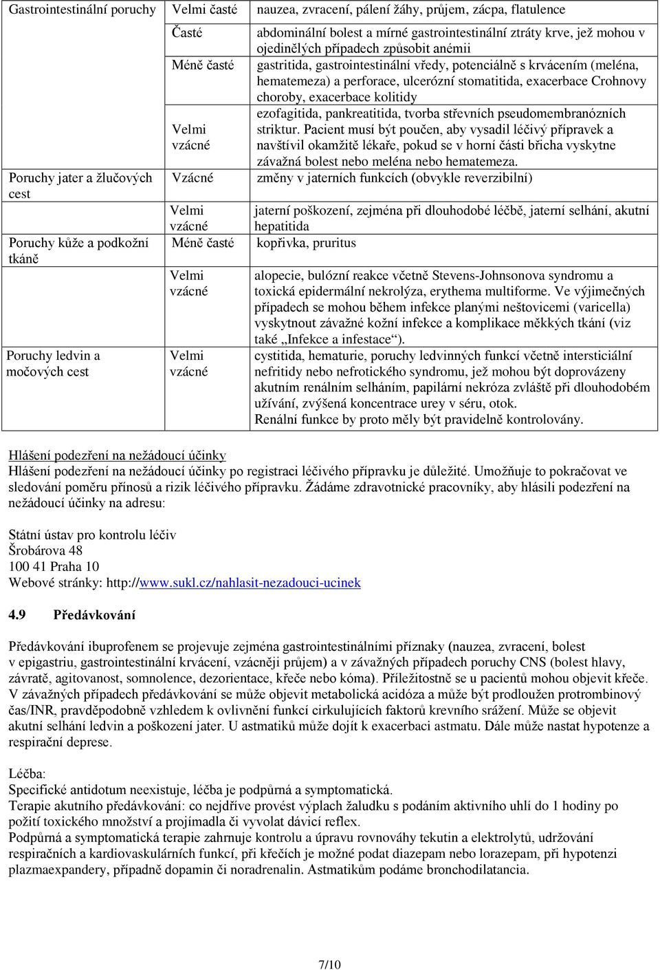 hematemeza) a perforace, ulcerózní stomatitida, exacerbace Crohnovy choroby, exacerbace kolitidy ezofagitida, pankreatitida, tvorba střevních pseudomembranózních striktur.