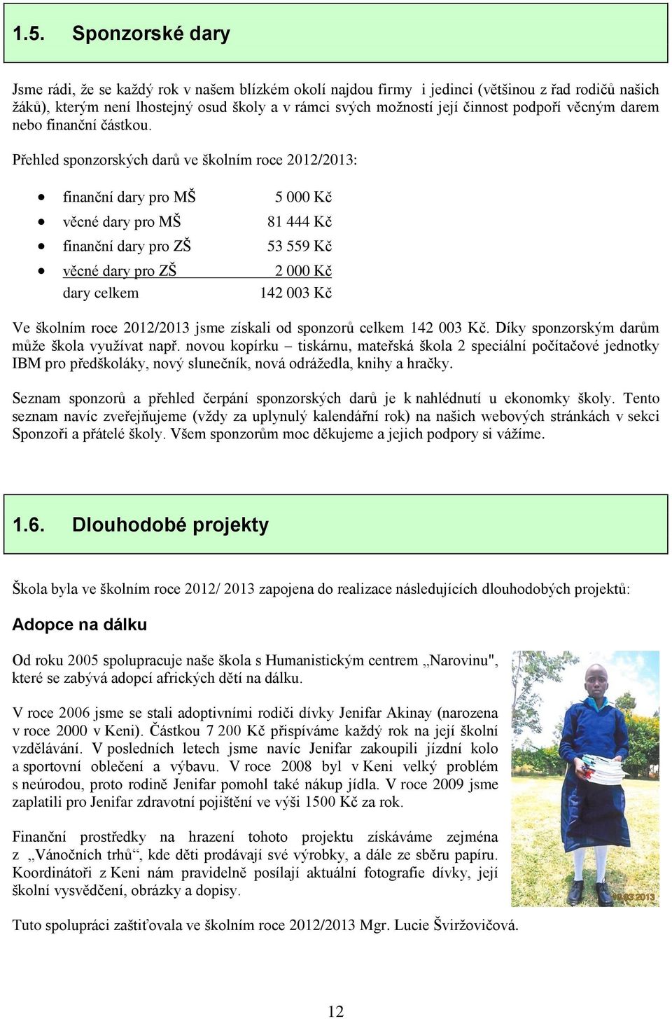 Přehled sponzorských darů ve školním roce 2012/2013: finanční dary pro MŠ 5 000 Kč věcné dary pro MŠ 81 444 Kč finanční dary pro ZŠ 53 559 Kč věcné dary pro ZŠ 2 000 Kč dary celkem 142 003 Kč Ve