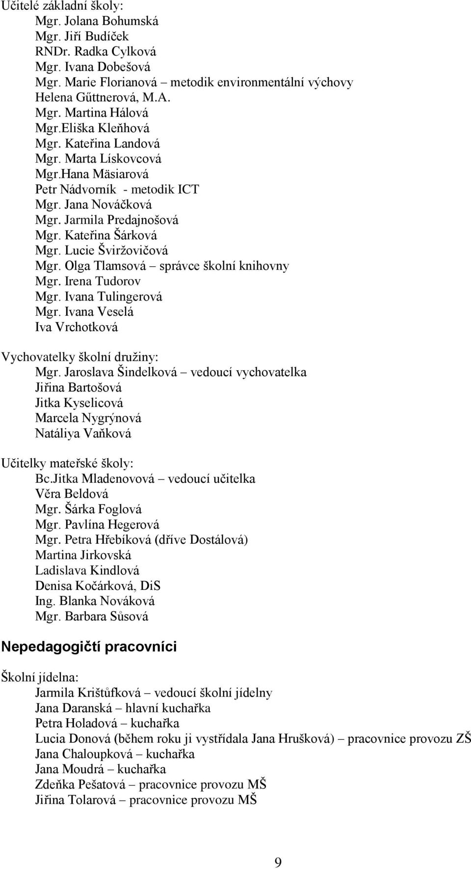 Lucie Šviržovičová Mgr. Olga Tlamsová správce školní knihovny Mgr. Irena Tudorov Mgr. Ivana Tulingerová Mgr. Ivana Veselá Iva Vrchotková Vychovatelky školní družiny: Mgr.