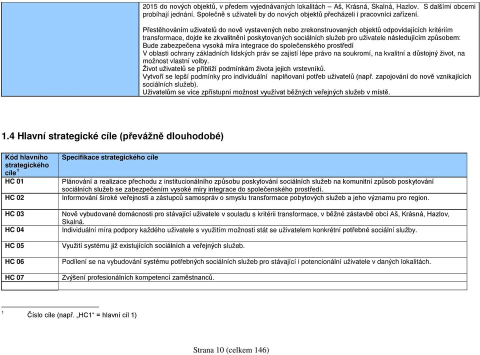 způsobem: Bude zabezpečena vysoká míra integrace do společenského prostředí V oblasti ochrany základních lidských práv se zajistí lépe právo na soukromí, na kvalitní a důstojný život, na možnost