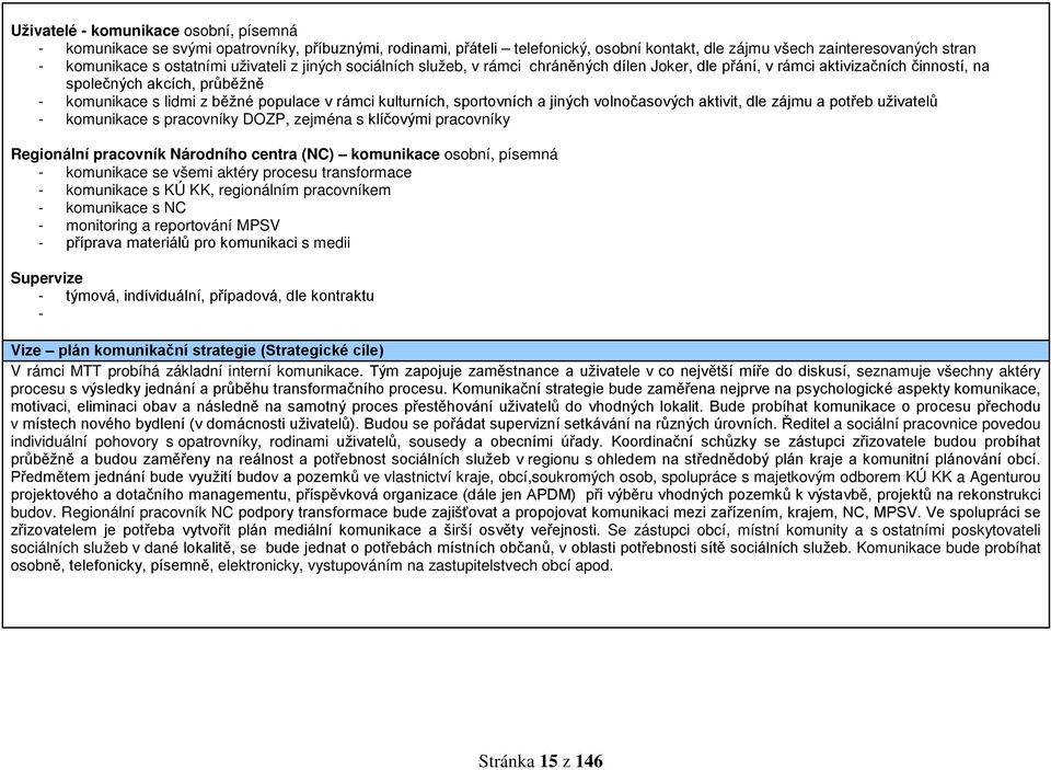 kulturních, sportovních a jiných volnočasových aktivit, dle zájmu a potřeb uživatelů - komunikace s pracovníky DOZP, zejména s klíčovými pracovníky Regionální pracovník Národního centra (NC)