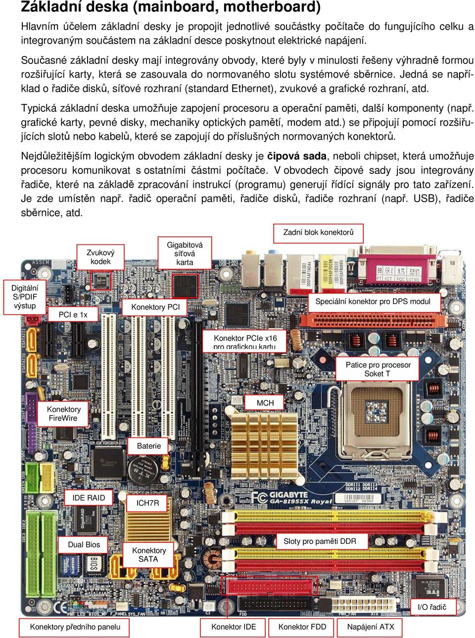 Jedná se například o řadiče disků, síťové rozhraní (standard Ethernet), zvukové a grafické rozhraní, atd. Typická základní deska umožňuje zapojení procesoru a operační paměti, další komponenty (např.