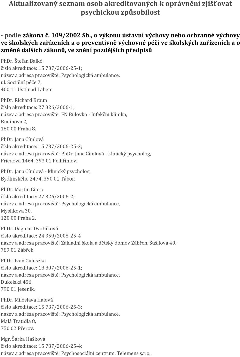 Štefan Balkó číslo akreditace: 15 737/2006-25-1; ul. Sociální péče 7, 400 11 Ústí nad Labem. PhDr.