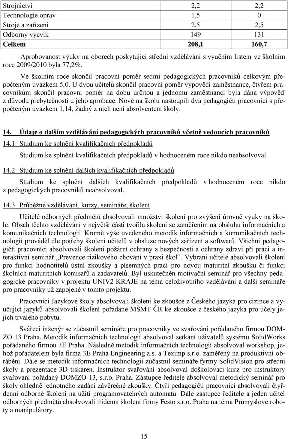 U dvou učitelů skončil pracovní poměr výpovědí zaměstnance, čtyřem pracovníkům skončil pracovní poměr na dobu určitou a jednomu zaměstnanci byla dána výpověď z důvodu přebytečnosti u jeho aprobace.