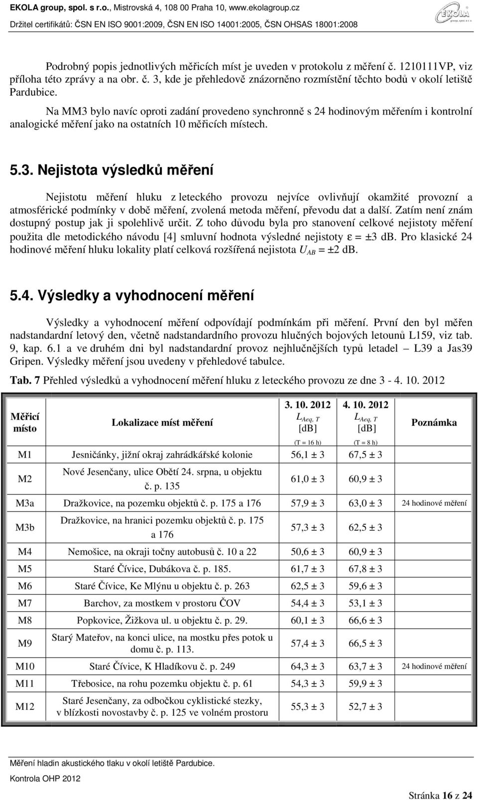 Zatím není znám dostupný postup jak ji spolehlivě určit. Z toho důvodu byla pro stanovení celkové nejistoty měření použita dle metodického návodu [4] smluvní hodnota výsledné nejistoty ε = ±3 db.