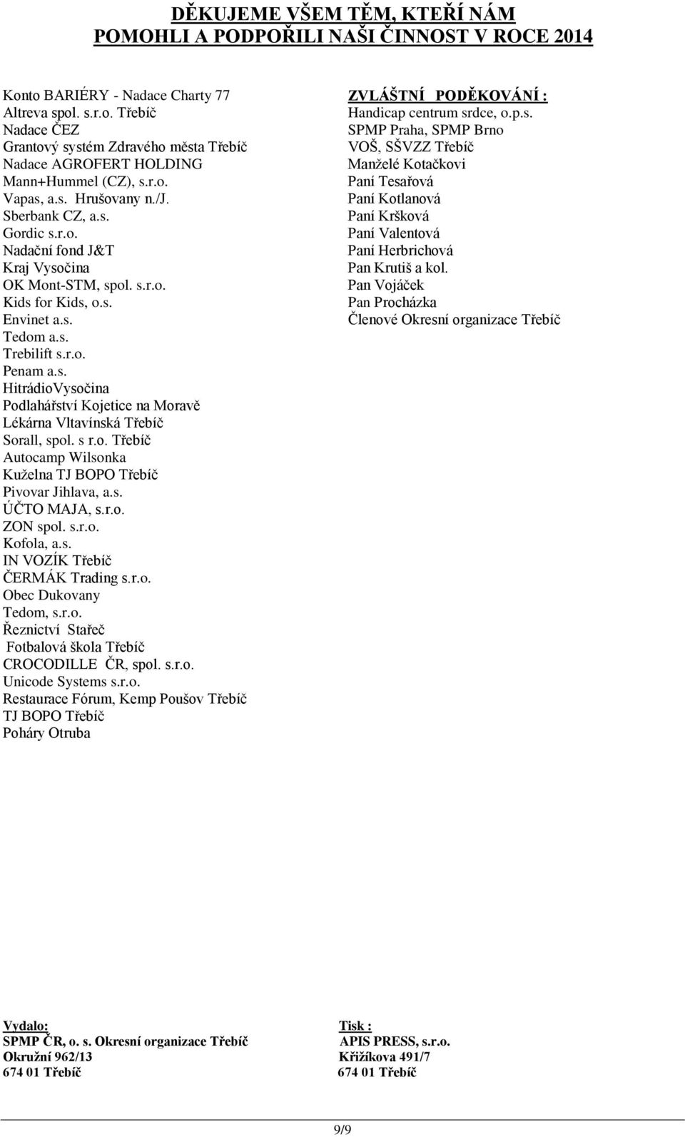 r.o. Paní Tesařová Vapas, a.s. Hrušovany n./j. Paní Kotlanová Sberbank CZ, a.s. Paní Kršková Gordic s.r.o. Paní Valentová Nadační fond J&T Paní Herbrichová Kraj Vysočina Pan Krutiš a kol.