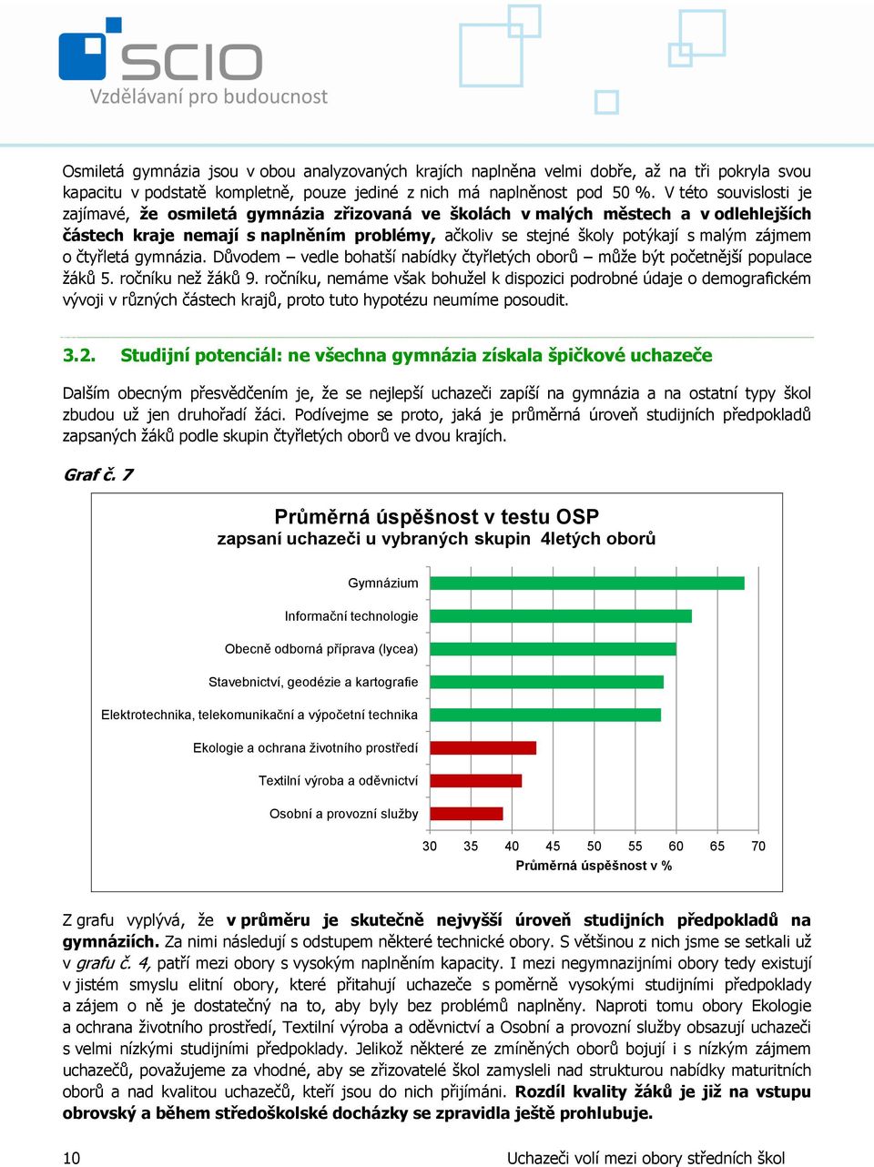 o čtyřletá gymnázia. Důvodem vedle bohatší nabídky čtyřletých oborů může být početnější populace žáků 5. ročníku než žáků 9.