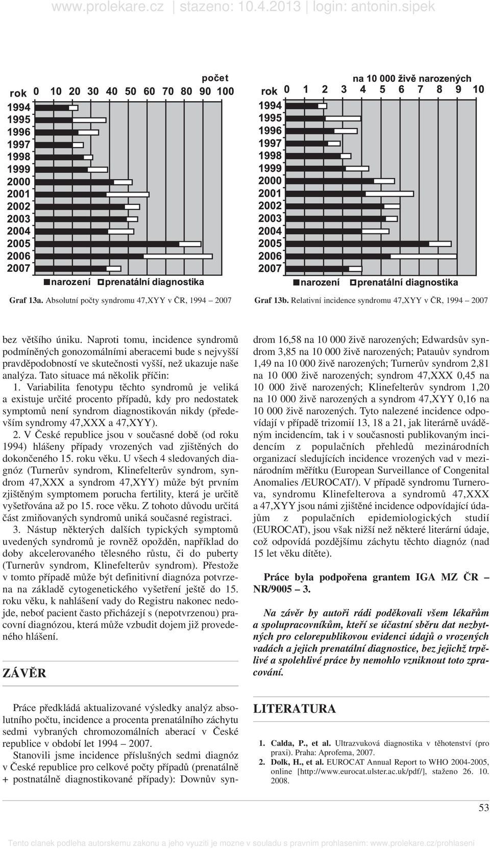 Variabilita fenotypu těchto syndromů je veliká a existuje určité procento případů, kdy pro nedostatek symptomů není syndrom diagnostikován nikdy (především syndromy 47,XXX a 47,XYY). 2.