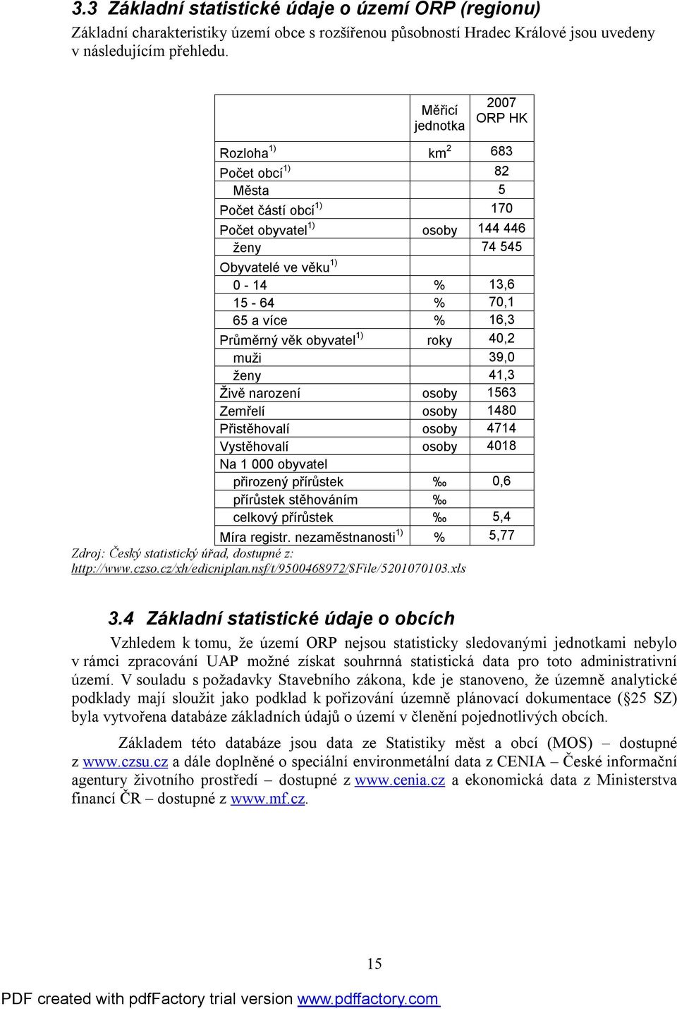 16,3 Průměrný věk obyvatel 1) roky 40,2 muži 39,0 ženy 41,3 Živě narození osoby 1563 Zemřelí osoby 1480 Přistěhovalí osoby 4714 Vystěhovalí osoby 4018 Na 1 000 obyvatel přirozený přírůstek 0,6