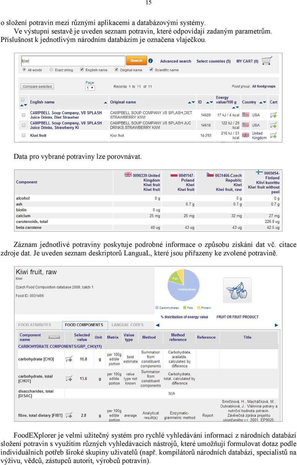 citace zdroje dat. Je uveden seznam deskriptorů LanguaL, které jsou přiřazeny ke zvolené potravině.