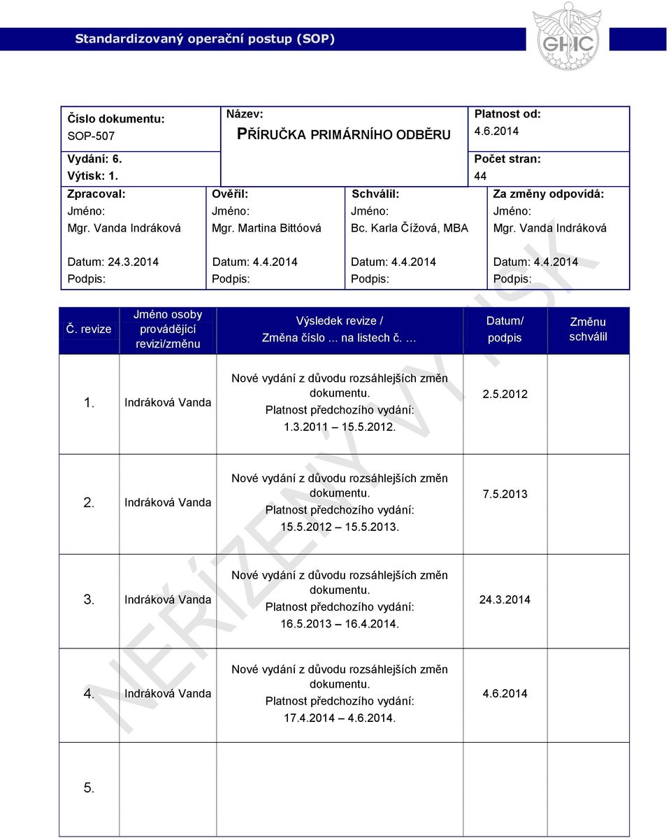 revize Jméno osoby provádějící revizi/změnu Výsledek revize / Změna číslo... na listech č. Datum/ podpis Změnu schválil 1. Indráková Vanda Nové vydání z důvodu rozsáhlejších změn dokumentu.