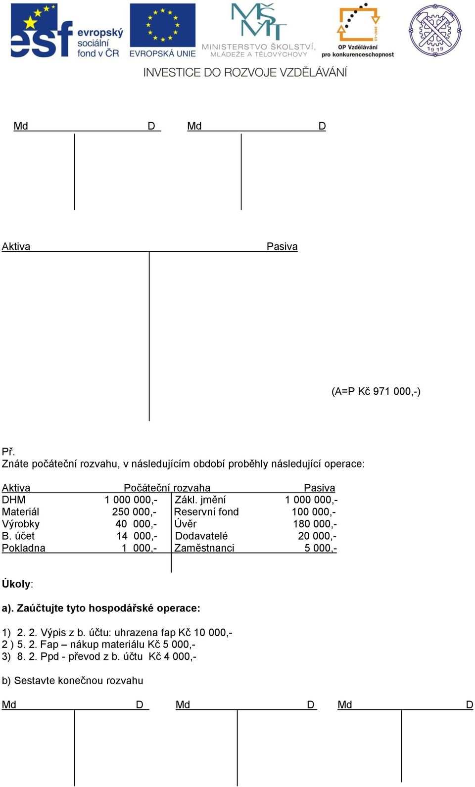 jmění 1 000 000,- Materiál 250 000,- Reservní fond 100 000,- Výrobky 40 000,- Úvěr 180 000,- B.