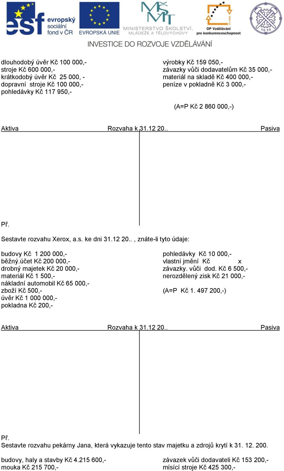 účet Kč 200 000,- drobný majetek Kč 20 000,- materiál Kč 1 500,- nákladní automobil Kč 65 000,- zboží Kč 500,- úvěr Kč 1 000 000,- pokladna Kč 200,- pohledávky Kč 10 000,- vlastní jmění Kč x závazky.