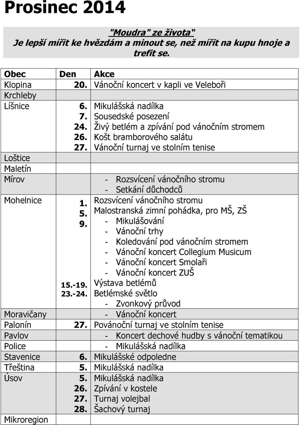 vánočního stromu Malostranská zimní pohádka, pro MŠ, ZŠ - Mikulášování - Vánoční trhy - Koledování pod vánočním stromem - Vánoční koncert Collegium Musicum - Vánoční koncert Smolaři - Vánoční koncert