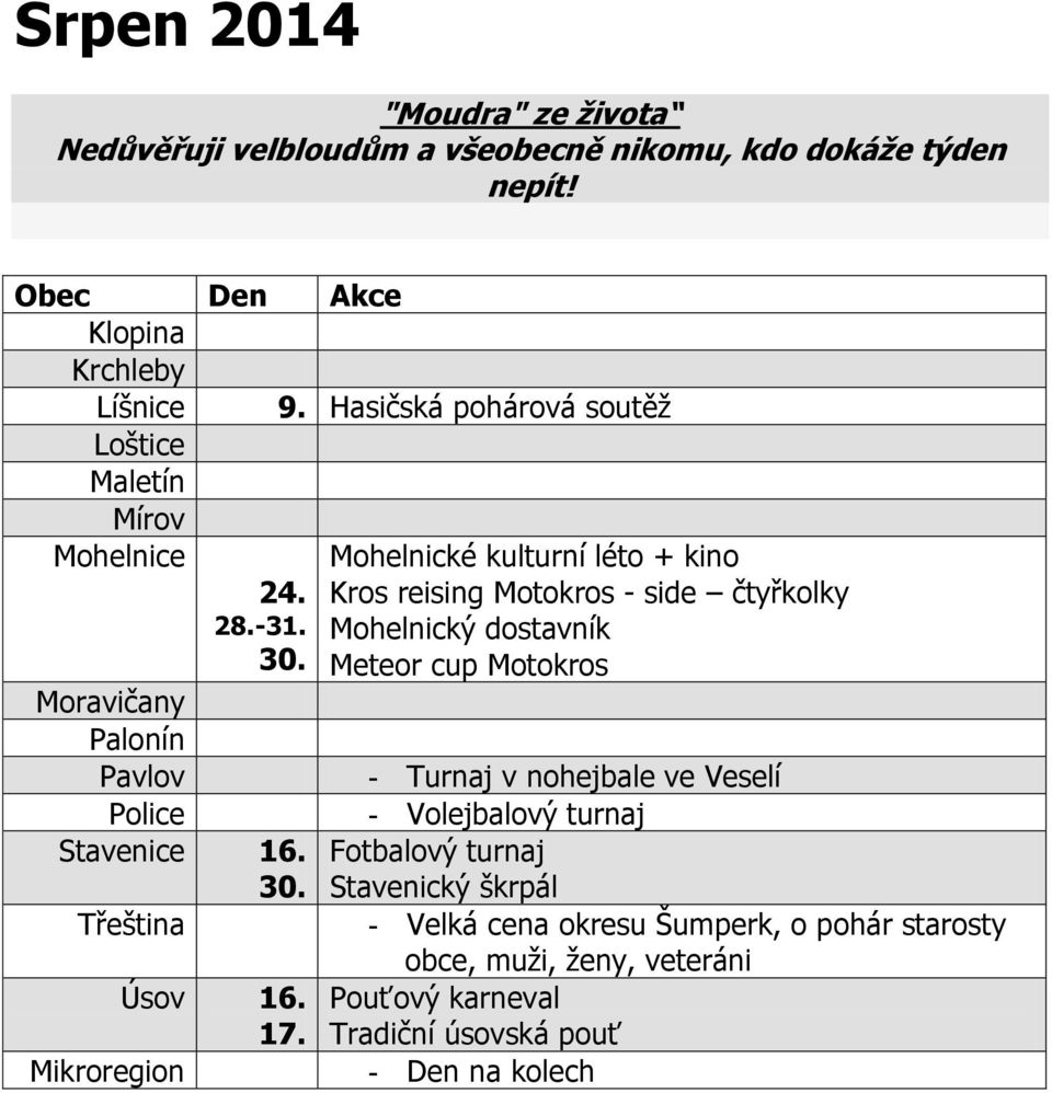 Hasičská pohárová soutěž Mohelnické kulturní léto + kino Kros reising Motokros - side čtyřkolky Mohelnický dostavník