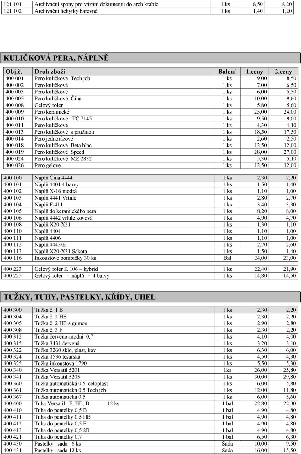 Pero kuličkové 1 ks 6,00 5,50 400 005 Pero kuličkové Čína 1 ks 10,00 9,60 400 008 Gelový roler 1 ks 5,80 5,60 400 009 Pero keramické 1 ks 25,00 24,00 400 010 Pero kuličkové TC 7145 1 ks 9,50 9,00 400