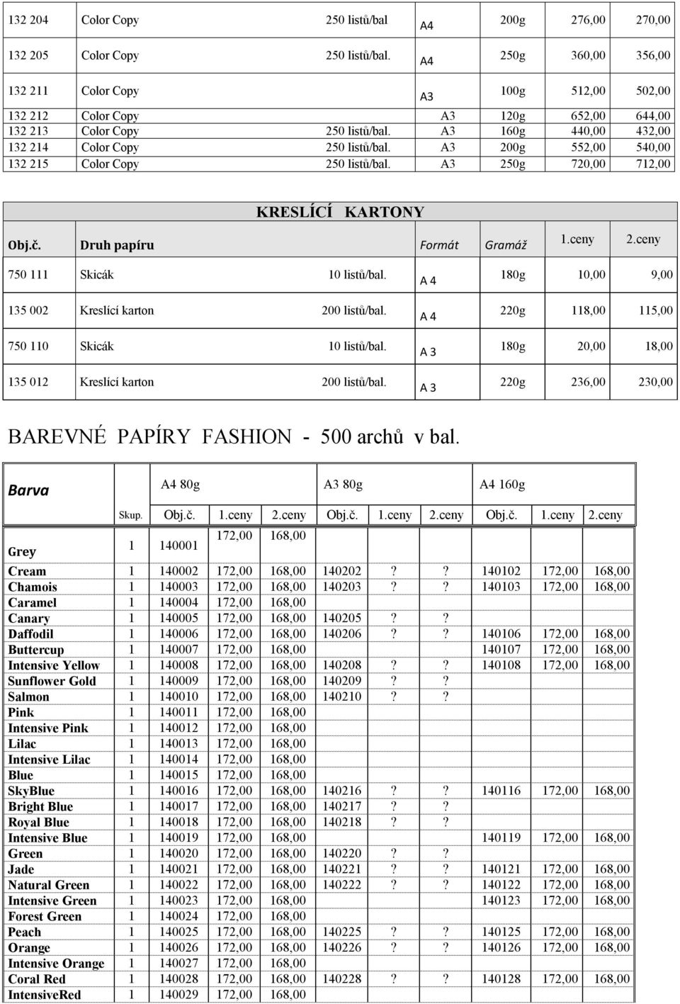 A3 160g 440,00 432,00 132 214 Color Copy 250 listů/bal. A3 200g 552,00 540,00 132 215 Color Copy 250 listů/bal.