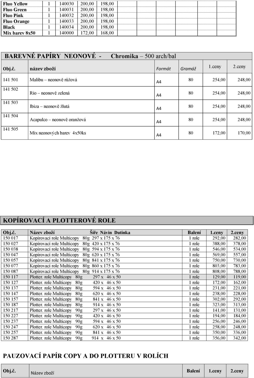 248,00 Acapulco neonově oranžová A4 80 254,00 248,00 Mix neonových barev 4x50ks A4 80 172,00 170,00 141 502 141 503 141 504 141 505 Gramáž KOPÍROVACÍ A PLOTTEROVÉ ROLE 150 017 150 027 150 038 150 047