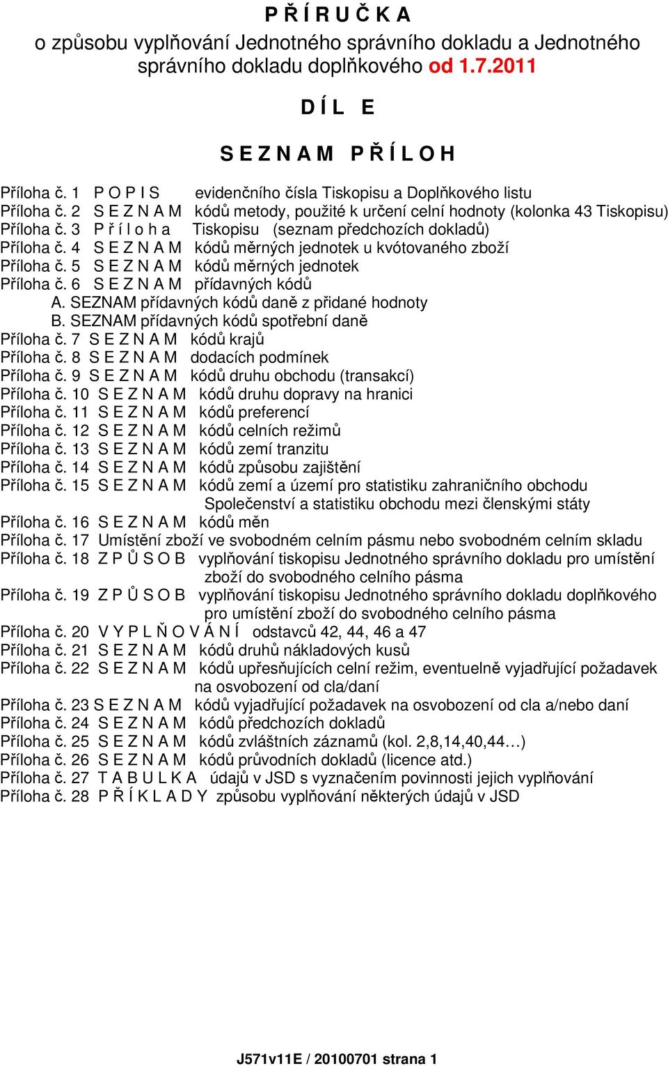 3 P ř í l o h a Tiskopisu (seznam předchozích dokladů) Příloha č. 4 S E Z N A M kódů měrných jednotek u kvótovaného zboží Příloha č. 5 S E Z N A M kódů měrných jednotek Příloha č.