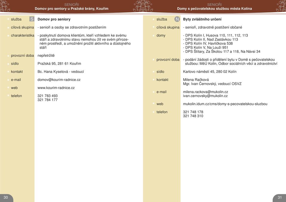 nepřetržitě Pražská 95, 281 61 Kouřim domy - DP Kolín I, Husova 110, 111, 112, 113 - DP Kolín II, Nad Zastávkou 113 - DP Kolín IV, Havlíčkova 538 - DP Kolín V, Na Louži 951 - DP Štítary, Za Školou