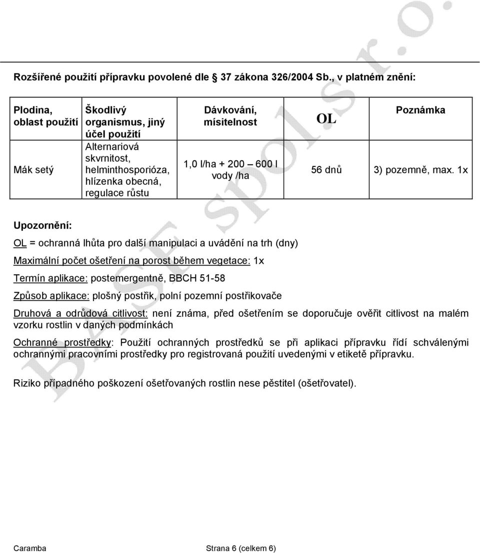 + 200 600 l vody /ha OL Poznámka 56 dnů 3) pozemně, max.