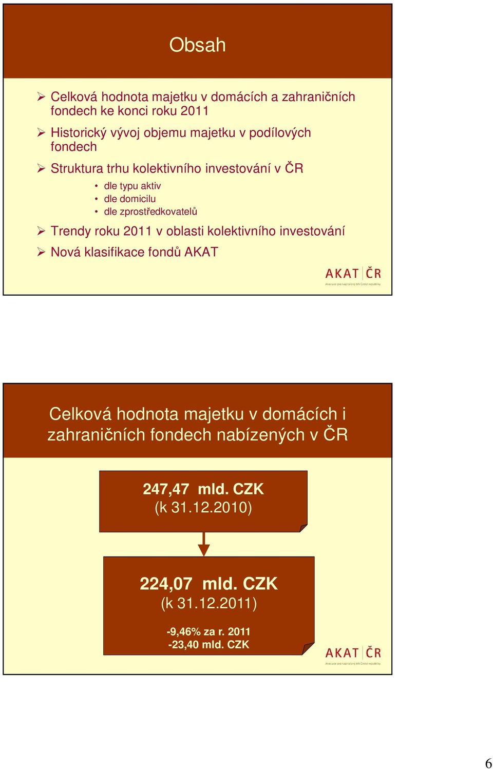 roku 2011 v oblasti kolektivního investování Nová klasifikace fondů AKAT Celková hodnota majetku v domácích i