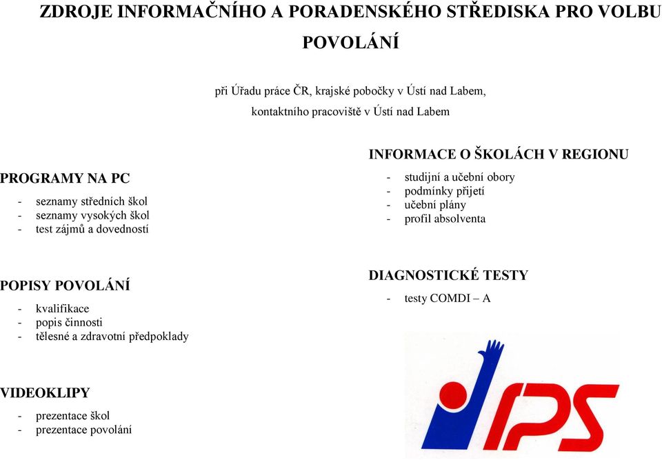 ŠKOLÁCH V REGIONU - studijní a učební obory - podmínky přijetí - učební plány - profil absolventa POPISY POVOLÁNÍ - kvalifikace -