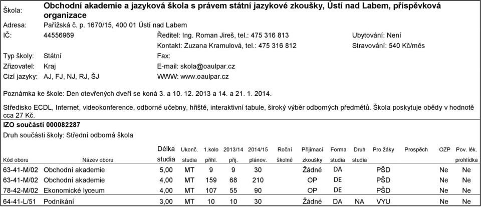 oaulpar.cz Poznámka ke škole: Den otevřených dveří se koná 3. a 10. 12. 2013 a 14. a 21. 1. 2014.
