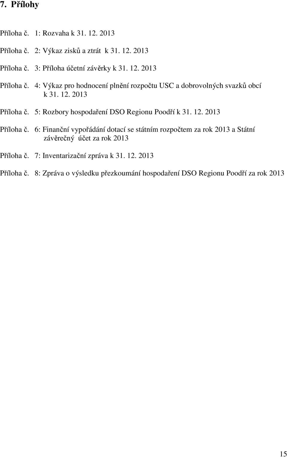 12. 2013 Příloha č. 6: Finanční vypořádání dotací se státním rozpočtem za rok 2013 a Státní závěrečný účet za rok 2013 Příloha č.