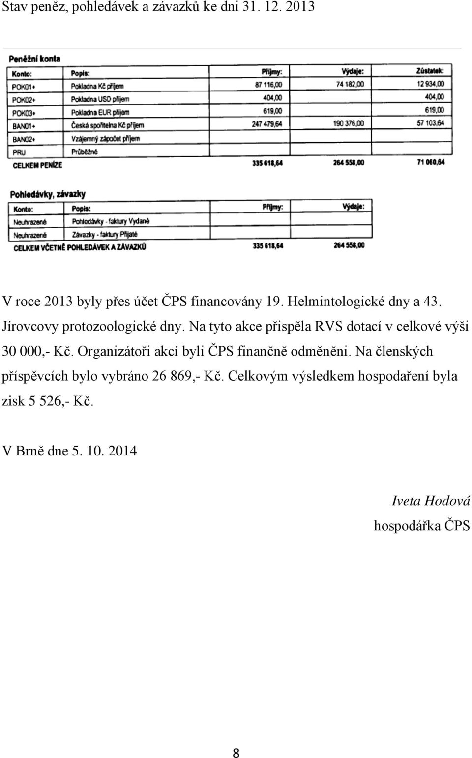 Na tyto akce přispěla RVS dotací v celkové výši 30 000,- Kč.