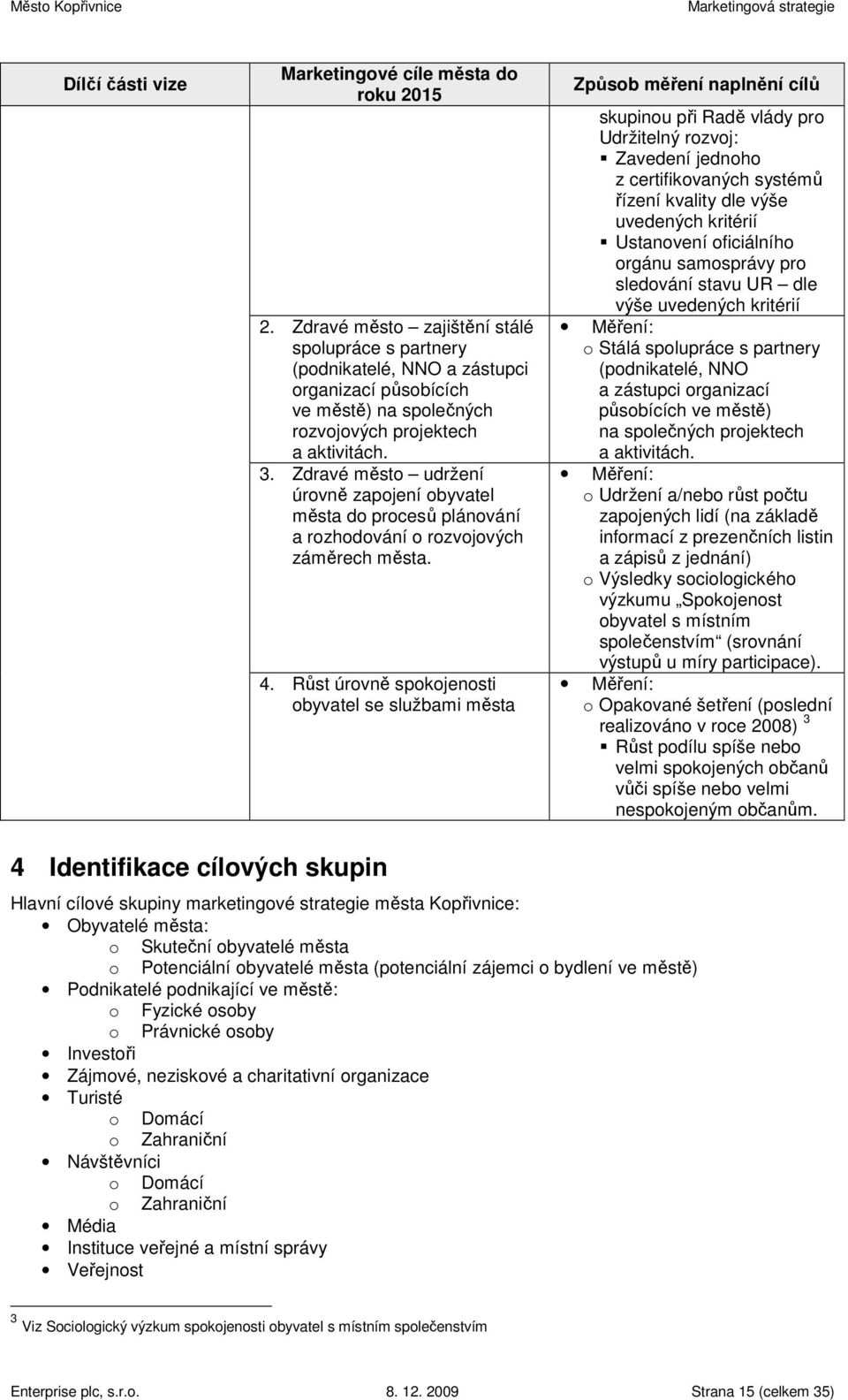 Zdravé město udržení úrovně zapojení obyvatel města do procesů plánování a rozhodování o rozvojových záměrech města. 4.