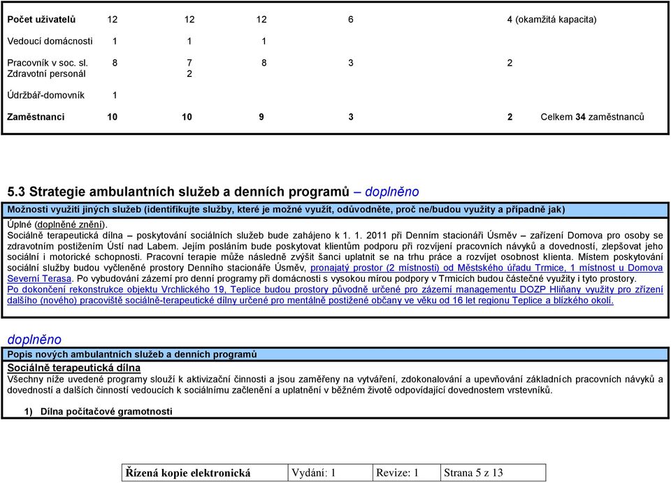 (doplněné znění). Sociálně terapeutická dílna poskytování sociálních služeb bude zahájeno k 1. 1. 2011 při Denním stacionáři Úsměv zařízení Domova pro osoby se zdravotním postižením Ústí nad Labem.