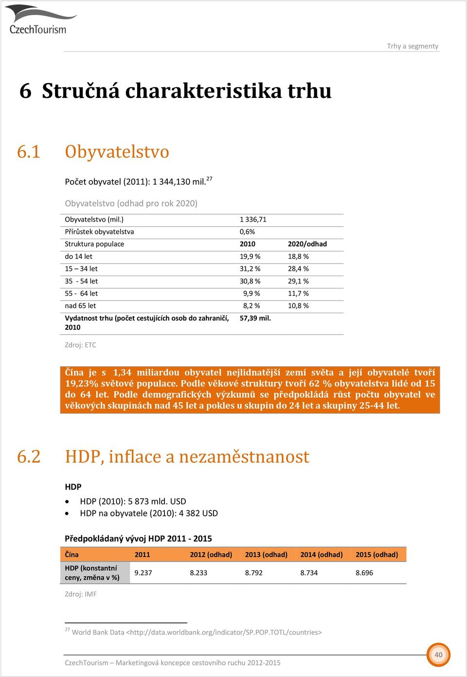 Vydatnost trhu (počet cestujících osob do zahraničí, 2010 Zdroj: ETC 57,39 mil. Čína je s 1,34 miliardou obyvatel nejlidnatější zemí světa a její obyvatelé tvoří 19,23% světové populace.