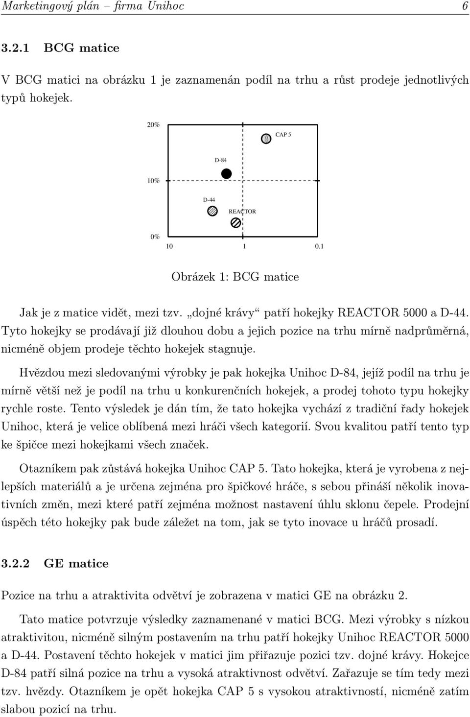 Tyto hokejky se prodávají již dlouhou dobu a jejich pozice na trhu mírně nadprůměrná, nicméně objem prodeje těchto hokejek stagnuje.