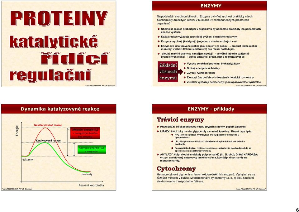 teplotách značně vyšších. Každá reakce vyžaduje specifické zvýšení chemické reaktivity.