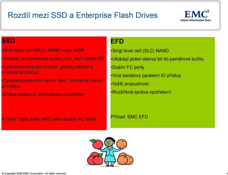 podporují optimalizaci opotřebení EFD Singl level cell (SLC) NAND Ukládají jeden datový bit do paměťové buňky Duální porty Více