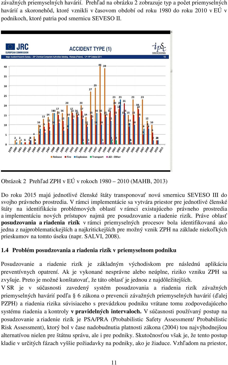 Obrázok 2 Prehľad ZPH v EÚ v rokoch 1980 2010 (MAHB, 2013) Do roku 2015 majú jednotlivé členské štáty transponovať novú smernicu SEVESO III do svojho právneho prostredia.