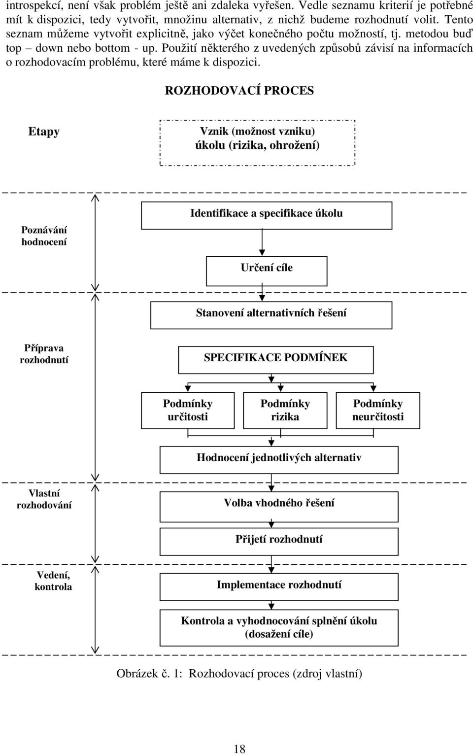 Použití některého z uvedených způsobů závisí na informacích o rozhodovacím problému, které máme k dispozici.