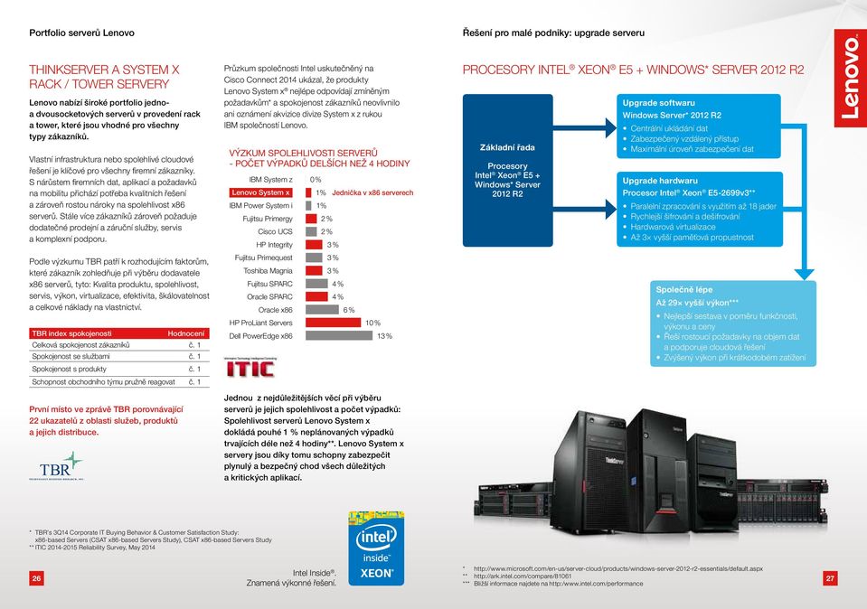 S nárůstem firemních dat, aplikací a požadavků na mobilitu přichází potřeba kvalitních řešení a zároveň rostou nároky na spolehlivost x86 serverů.