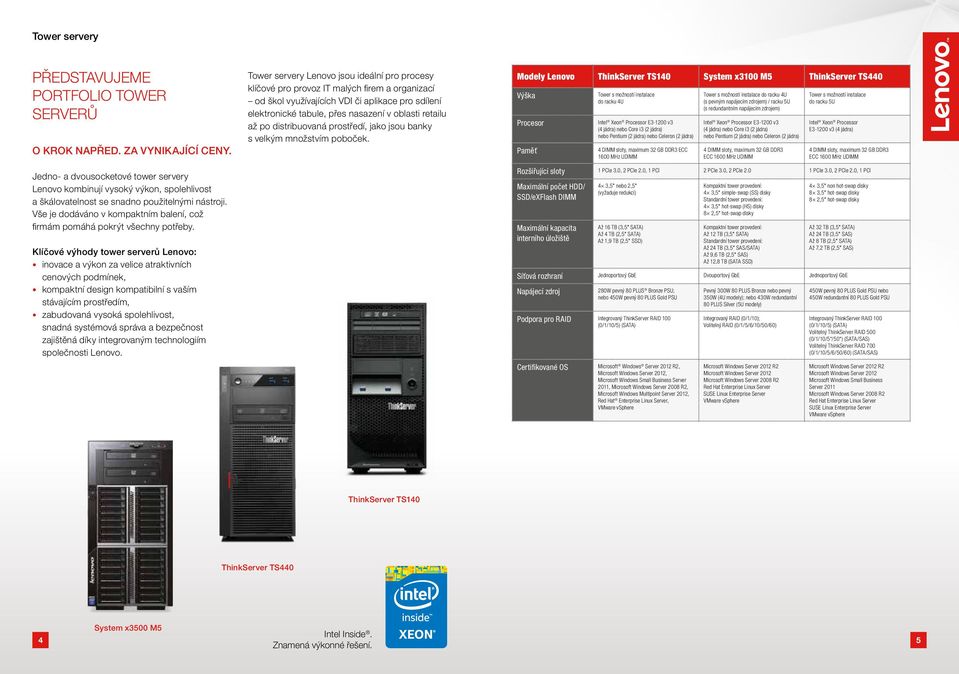 Lenovo ThinkServer TS140 16DIMM slots, maximum 512GB with DDR4 2133 MHz LRDIMM 24DIMM slots, maximum 768GB with DDR3 1866 MHz System x3100 M5 ThinkServer TS440 PŘEDSTAVUJEME klíčové pro provoz IT