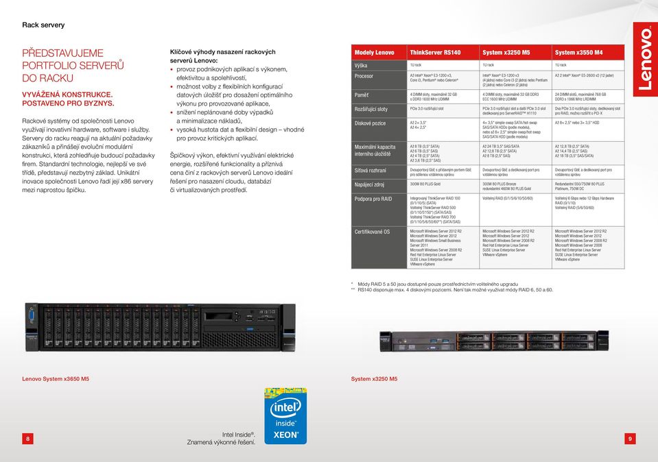 Standardní technologie, nejlepší ve své třídě, představují nezbytný základ. Unikátní inovace společnosti Lenovo řadí její x86 servery mezi naprostou špičku.