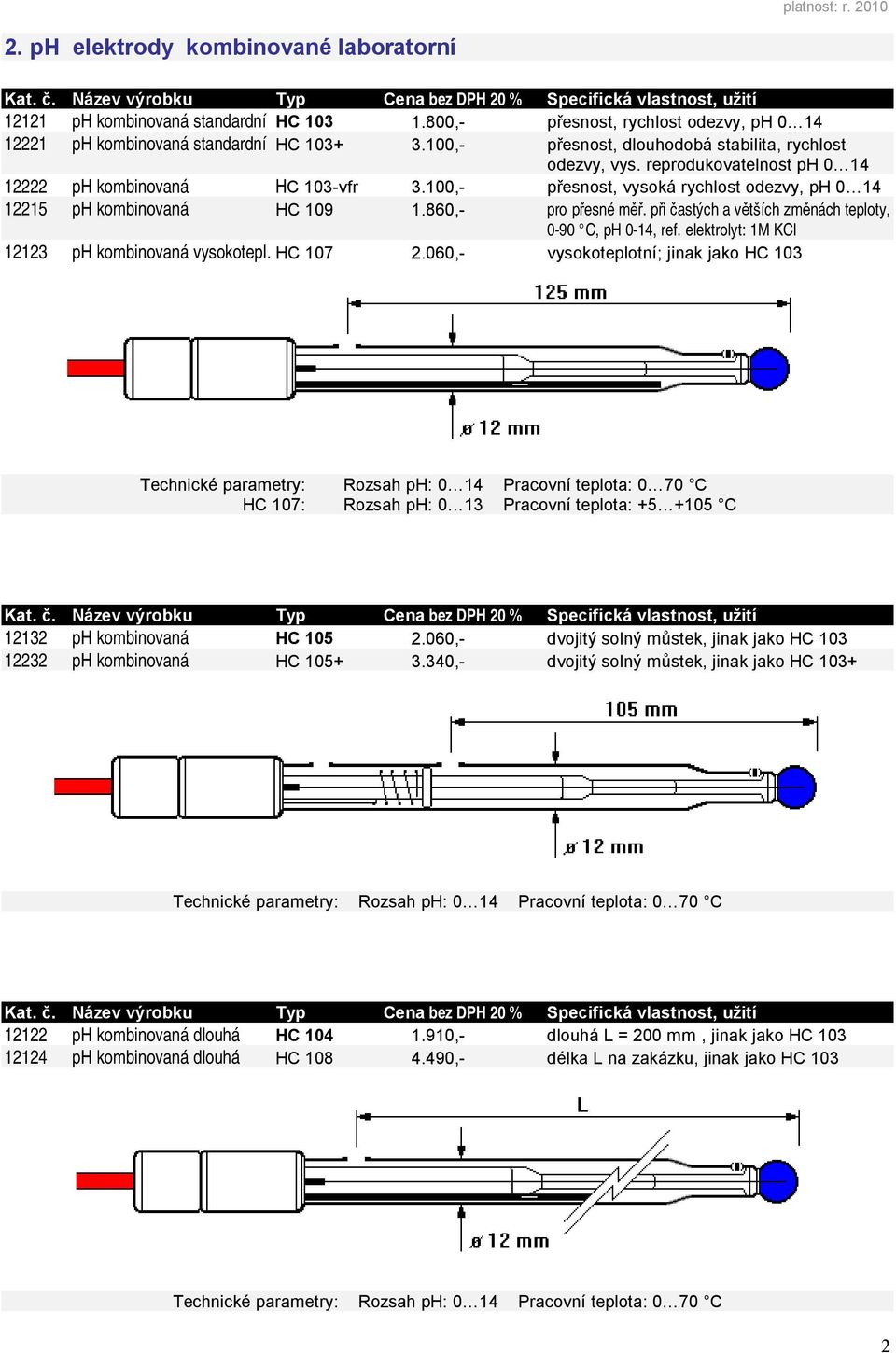 860,- pro přesné měř. při častých a větších změnách teploty, 0-90 C, ph 0-14, ref. elektrolyt: 1M KCl 12123 ph kombinovaná vysokotepl. HC 107 2.