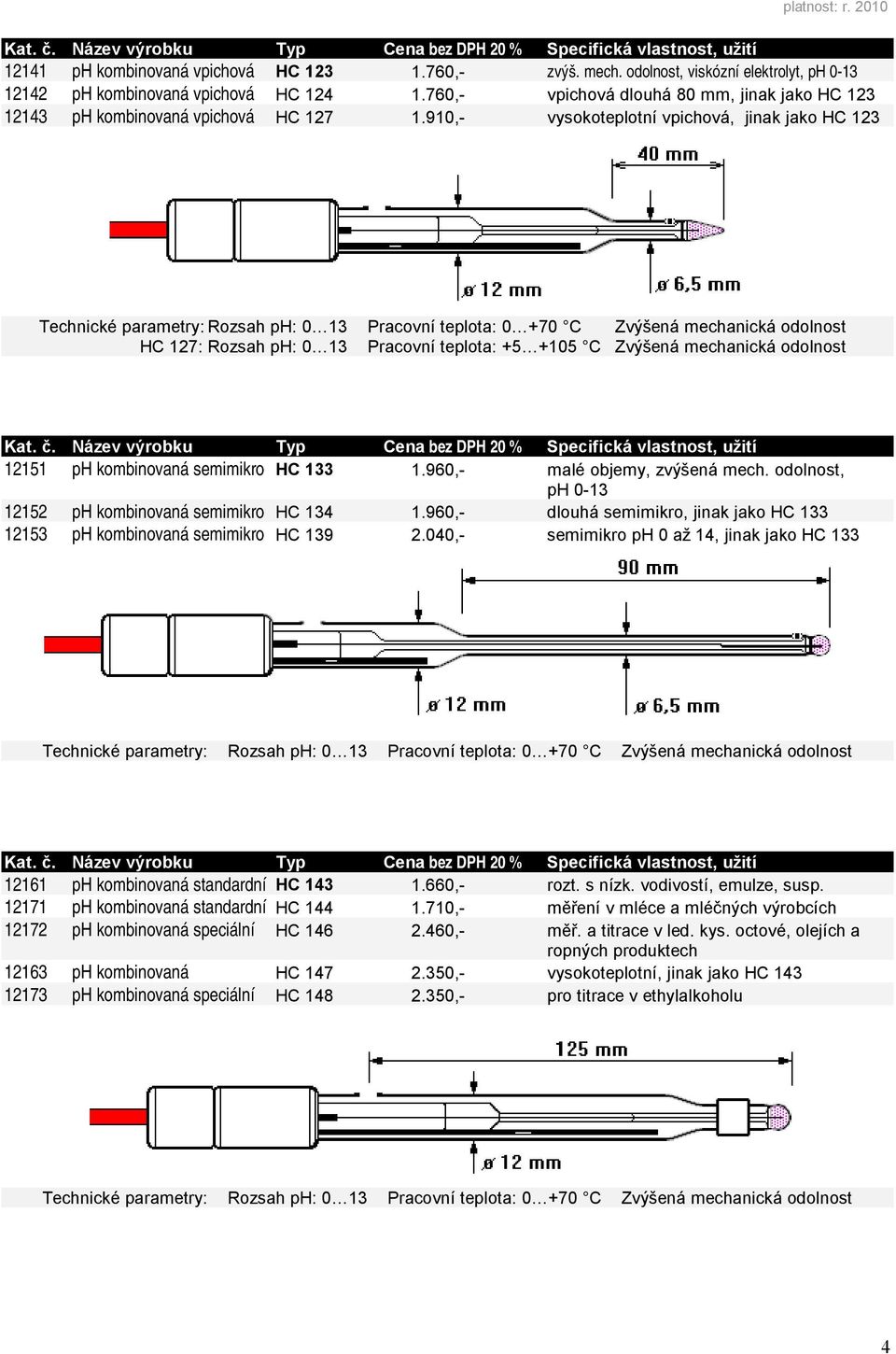 910,- vysokoteplotní vpichová, jinak jako HC 123 HC 127: Rozsah ph: 0 13 Pracovní teplota: +5 +105 C Zvýšená mechanická odolnost 12151 ph kombinovaná semimikro HC 133 1.