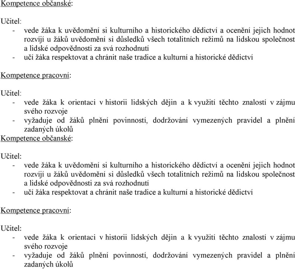 znalostí v zájmu svého rozvoje - vyžaduje od žáků plnění povinností, dodržování vymezených pravidel a plnění zadaných úkolů   znalostí v zájmu svého rozvoje - vyžaduje od žáků plnění povinností,