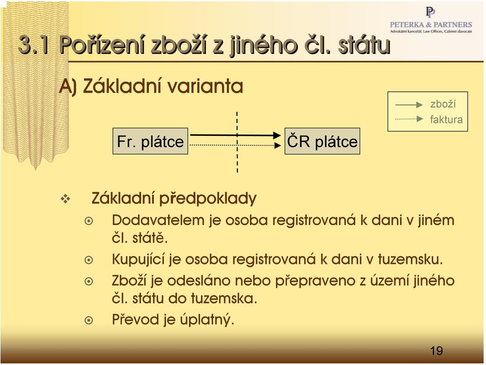 registrovaná k dani v jiném čl. státě.