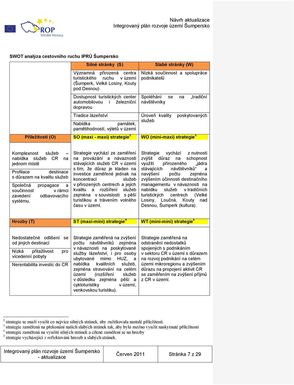 památek, pamětihodností, výletů v území Příležitosti (O) SO (maxi - maxi) strategie 2 WO (mini-maxi) strategie 3 Komplexnost služeb nabídka služeb CR na jednom místě Profilace destinace s důrazem na