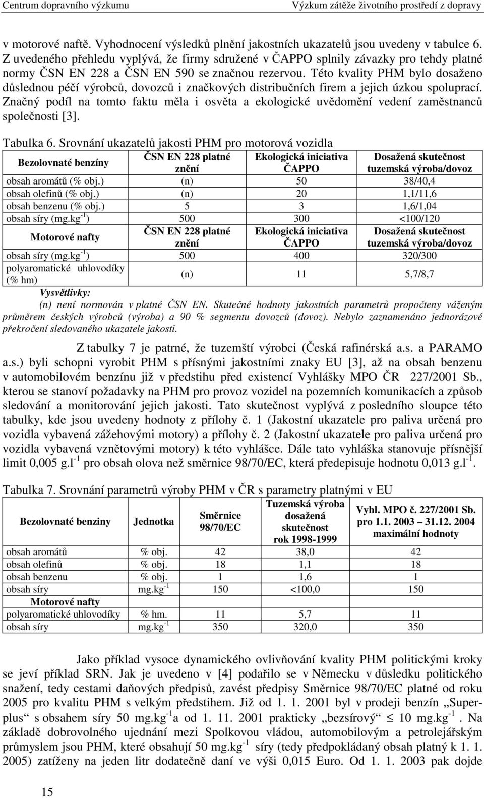 Této kvality PHM bylo dosaženo důslednou péčí výrobců, dovozců i značkových distribučních firem a jejich úzkou spoluprací.