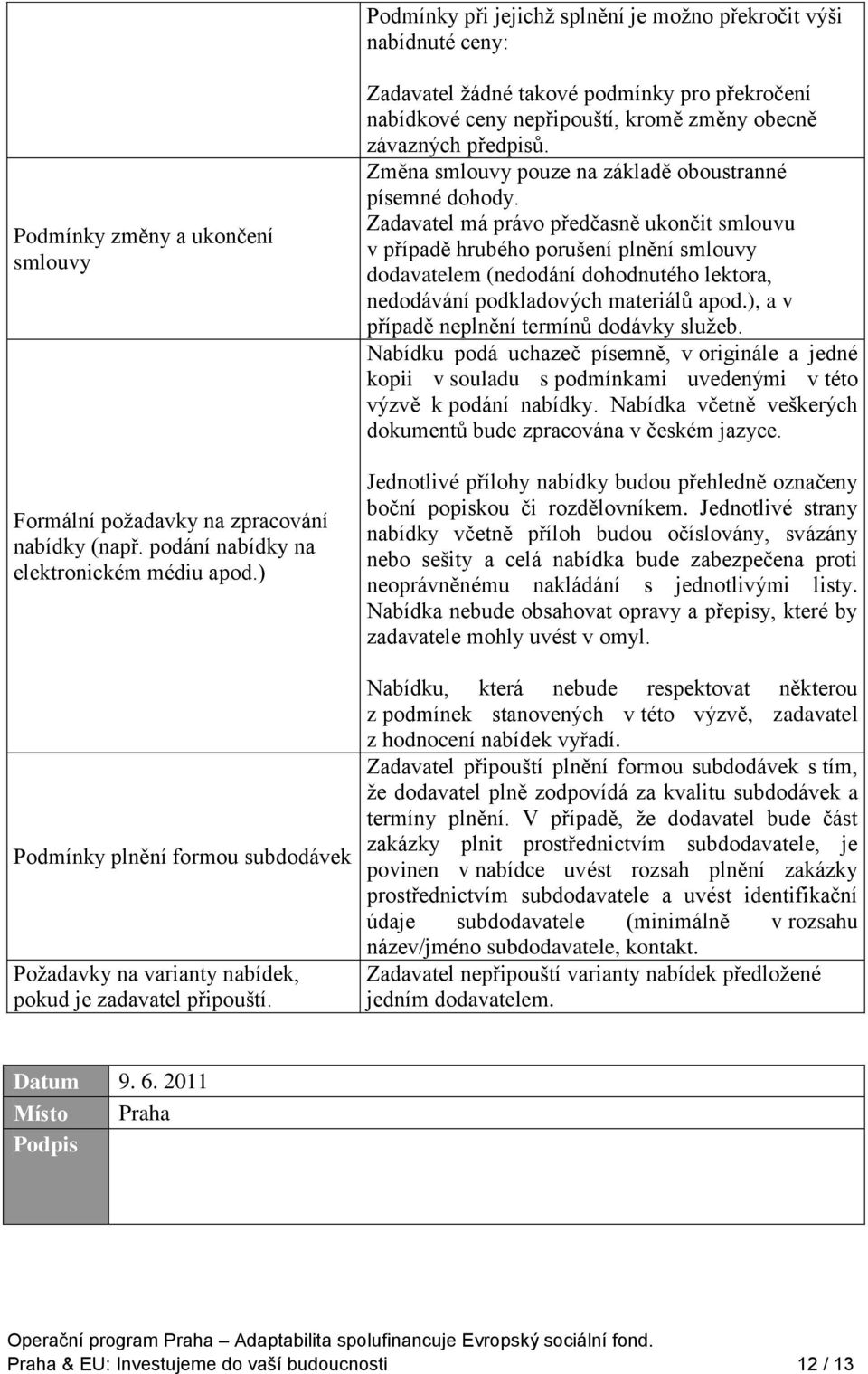 Zadavatel žádné takové podmínky pro překročení nabídkové ceny nepřipouští, kromě změny obecně závazných předpisů. Změna smlouvy pouze na základě oboustranné písemné dohody.