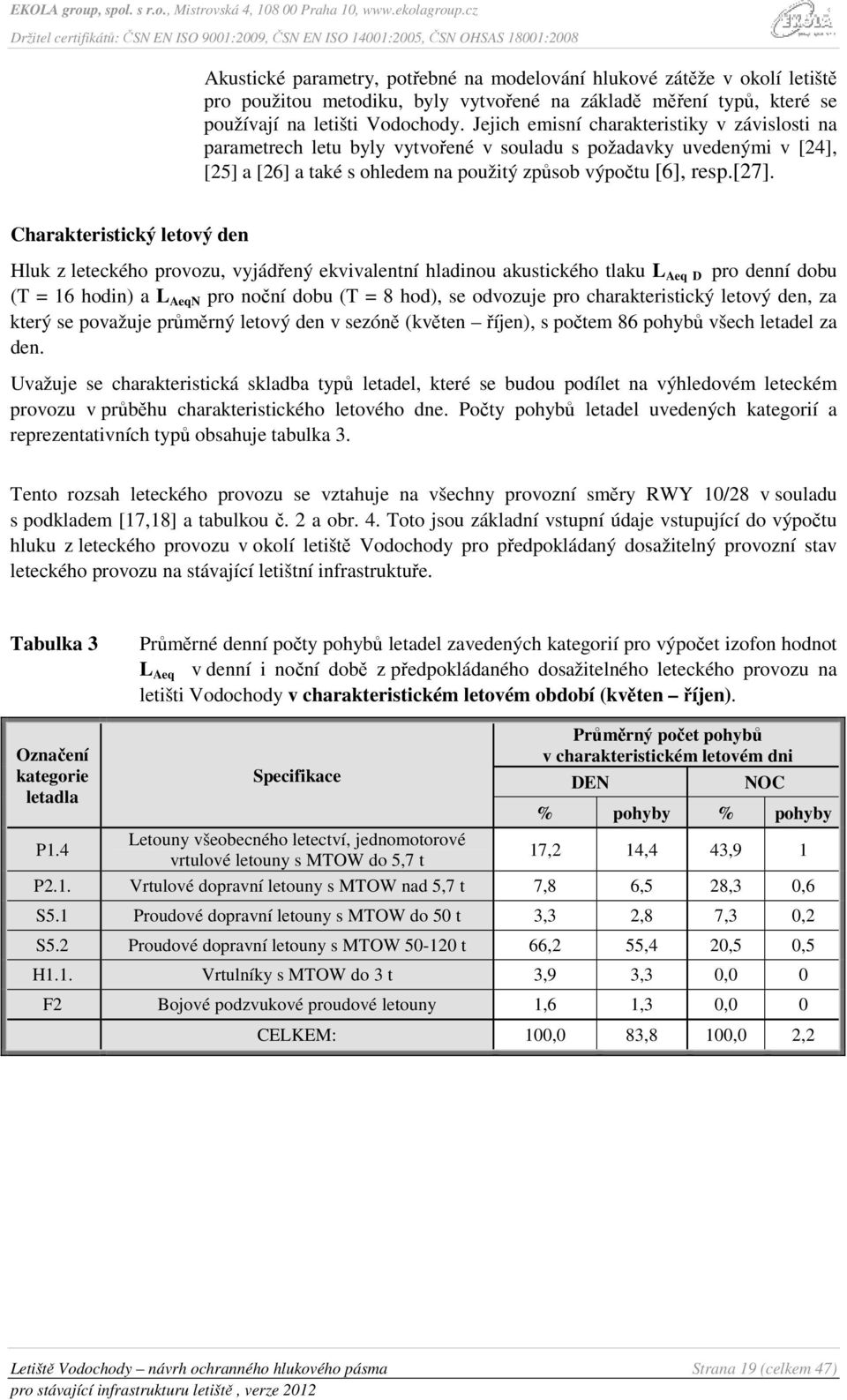 Charakteristický letový den Hluk z leteckého provozu, vyjádřený ekvivalentní hladinou akustického tlaku L Aeq D pro denní dobu (T = 16 hodin) a L AeqN pro noční dobu (T = 8 hod), se odvozuje pro