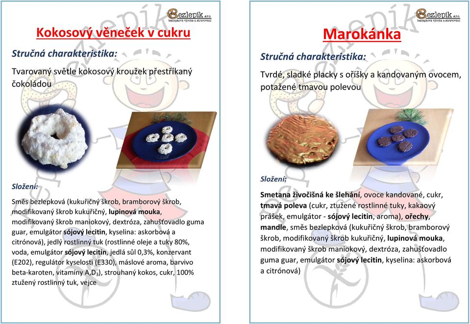 rostlinný tuk (rostlinné oleje a tuky 80%, voda, emulgátor sójový lecitin, jedlá sůl 0,3%, konzervant (E202), regulátor kyselosti (E330), máslové aroma, barvivo beta karoten, vitamíny A,D 3 ),